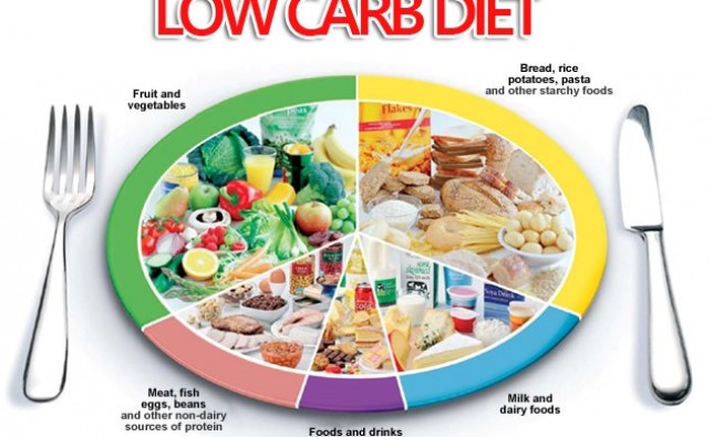 3 CÔNG THỨC NẤU ĂN ÍT CARB GIÚP THỰC ĐƠN CỦA BẠN THÊM ĐA DẠNG